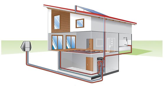 Energiesparpakete (Foto: Dennert)