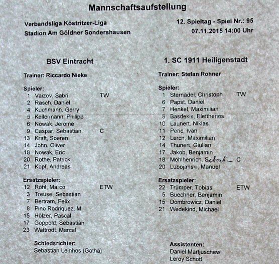 Starke G&auml;ste auf dem G&ouml;ldner von Sondershausen (Foto: Karl-Heinz Herrmann)