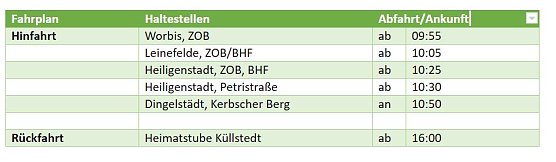 Fahrplan (Foto: HVE)