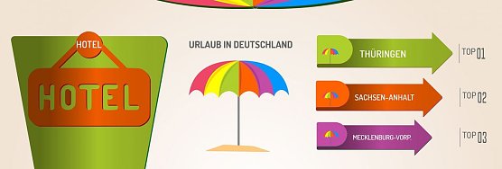 Grafik (Foto: ExpertenTesten)