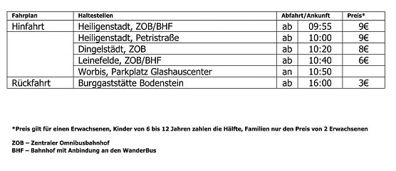 Fahrplan (Foto: HVE)