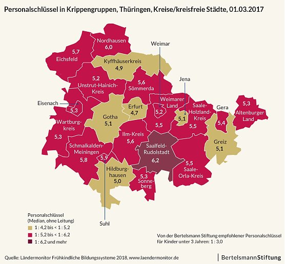 Grafik (Foto: Bertelsmann Stiftung)
