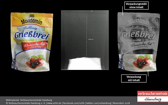 Spitzenreiter der Luftverpackung (Foto: Verbraucherzentrale Hamburg)