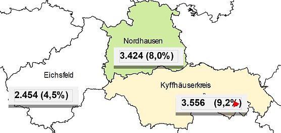 Grafik (Foto: Arbeitsagentur)