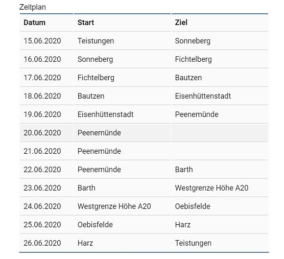 Termine der IFA-Tour (Foto: Renato Pietsch)