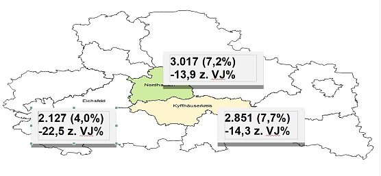 Grafik (Foto: Arbeitsagentur Nordhausen) Grafik (Foto: Arbeitsagentur Nordhausen)
