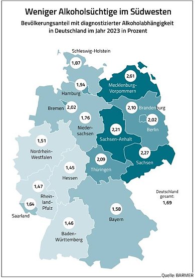 Alkoholismus in Deutschland (Foto: BARMER) Alkoholismus in Deutschland (Foto: BARMER)