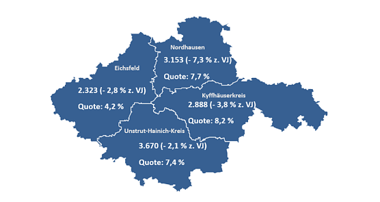 Der Nordth&uuml;ringer Arbeitsmarkt im Mai (Foto: Agentur f&uuml;r Arbeit Th&uuml;ringen Nord)