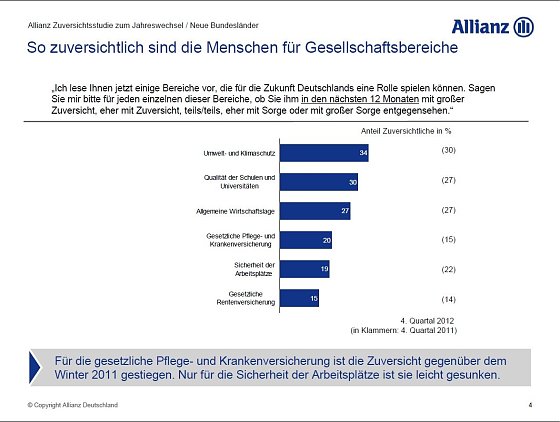Bild: Grafik