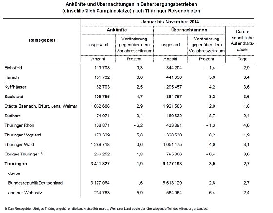 Bild: Grafik