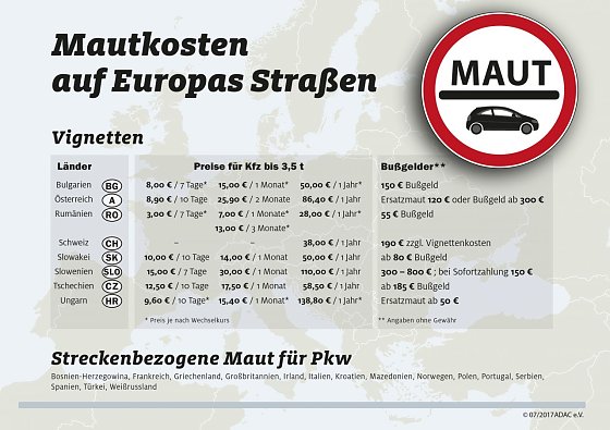 Bild: Im Mautdschungel den Durchblick behalten