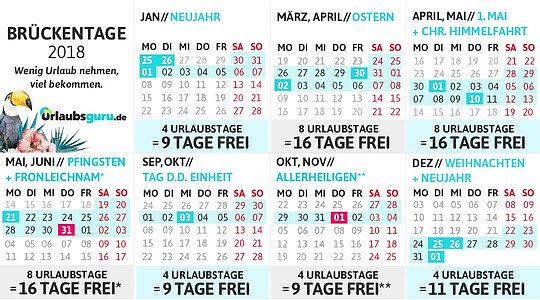Bild: 80 Tage Urlaub sind m&ouml;glich
