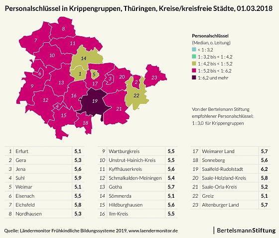 Bild: Grafik