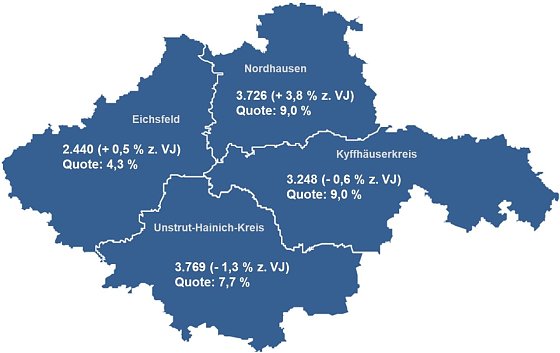 Bild: Grafik