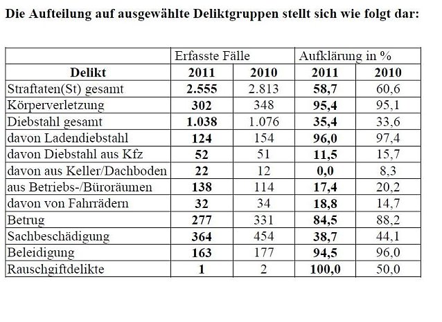 Bild: Grafik Kyff