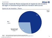 Bild: OKN