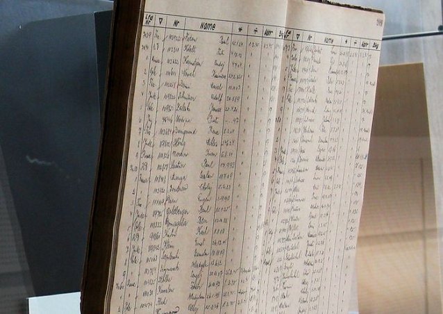 Bild: Das Totenbuch in der Ausstellung