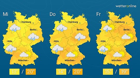 Bild: wetter