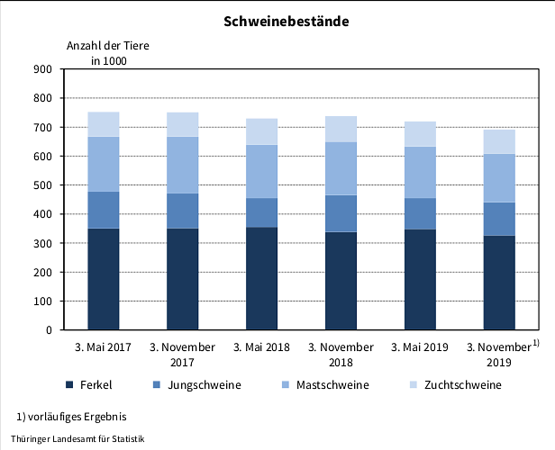 Bild: grafik