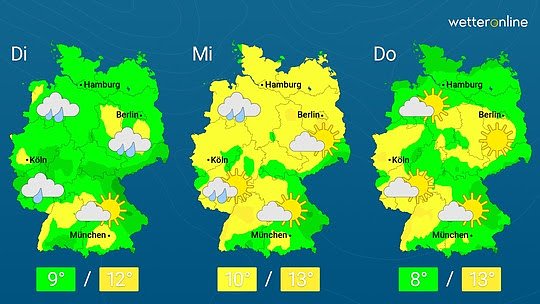Bild: wetter