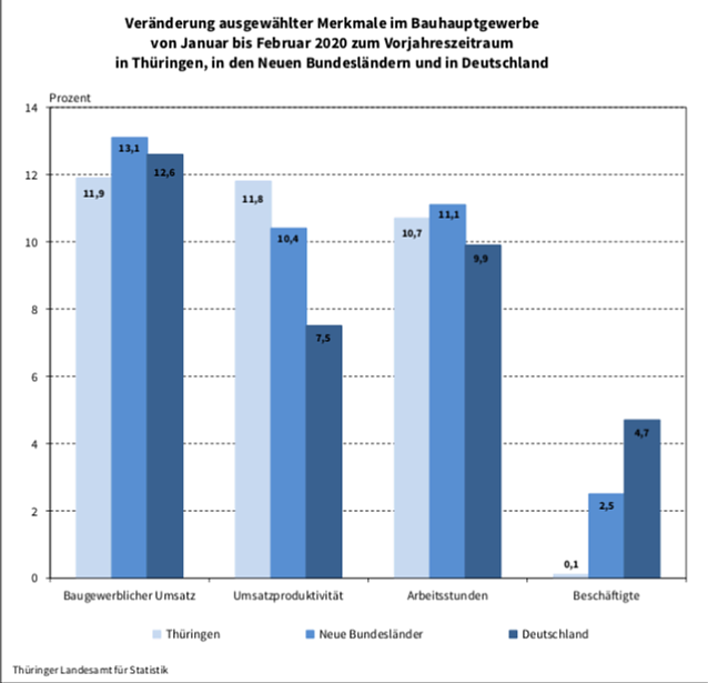 Bild: grafik