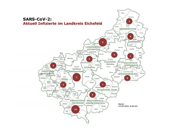 Bild: &Uuml;bersicht