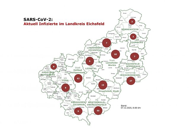 Bild: Aktuelle Entwicklung COVID-19-Fallzahlen 