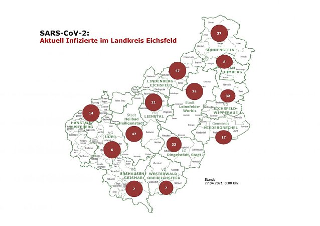 Bild: Aktuelle Entwicklung, Fallzahlen