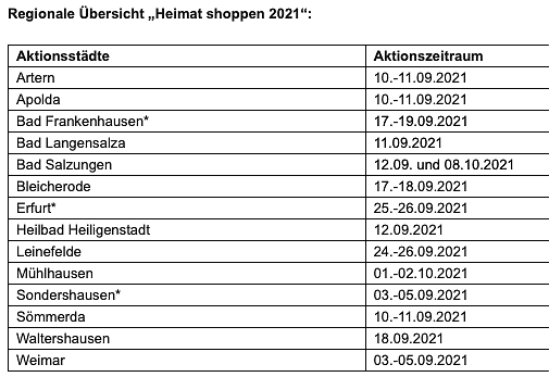 Bild: In der &Uuml;bersicht der beteiligten St&auml;dte ist Nordhausen nicht zu finden