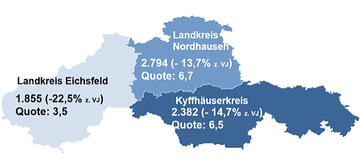 Bild: Arbeitslosenzahlen