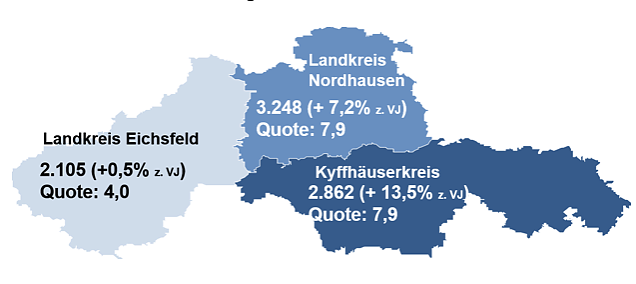 Bild: Arbeitsmarktzahlen