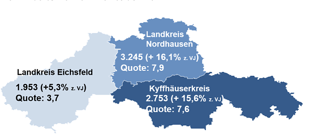 Bild: Der Nordth&uuml;ringer Arbeitsmarkt im Oktober