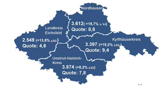 Bild: Der Nordth&uuml;ringer Arbeitsmarkt im Januar