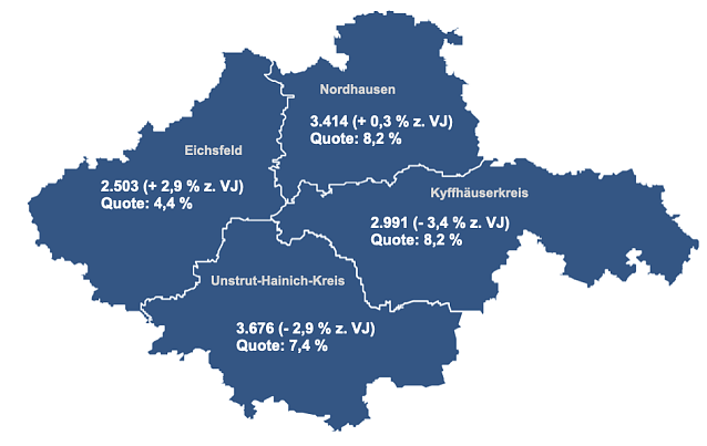 Bild: Die Arbeitslosigkeit ist in den vier Kreisen im Norden Th&uuml;ringens leicht gesunken