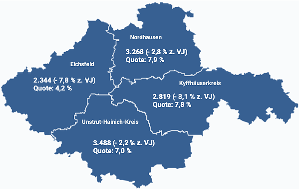Bild: Arbeitslosenzahlen im September