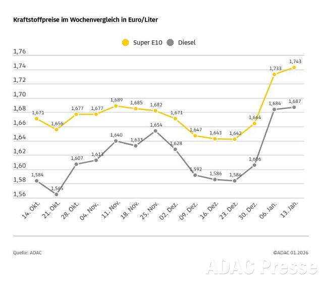 Bild: 