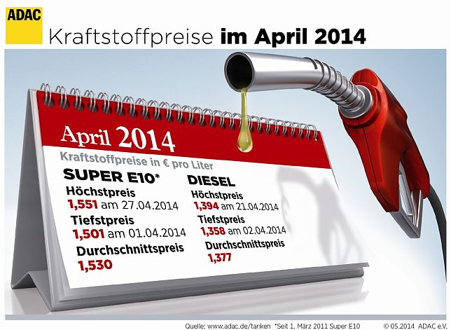 Bild: Grafik