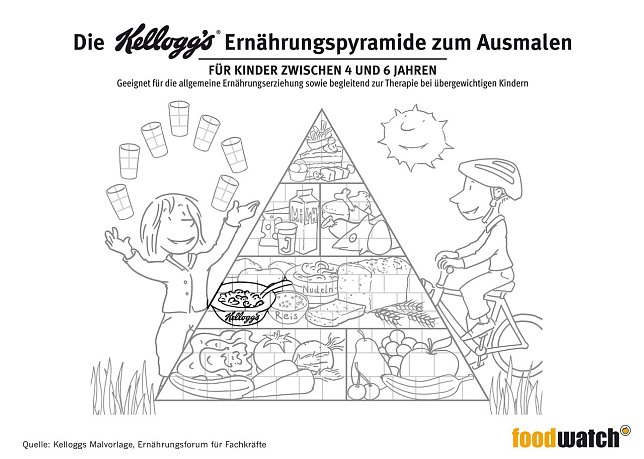 Bild: Unterrichtsmaterial von kelloggs