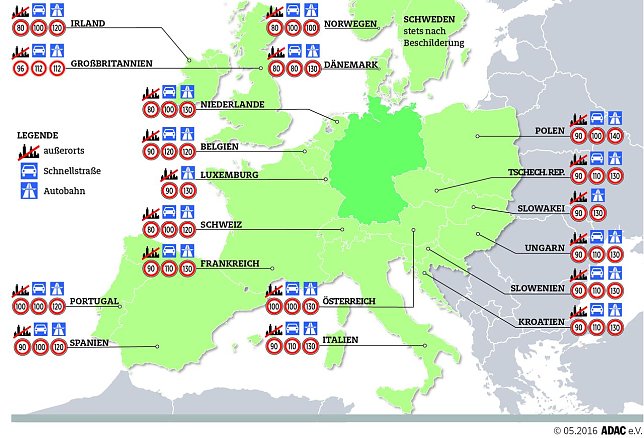 Bild: Grafik