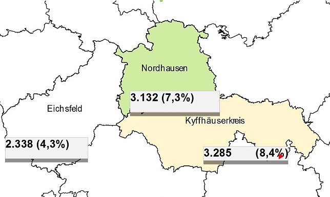 Bild: Grafik