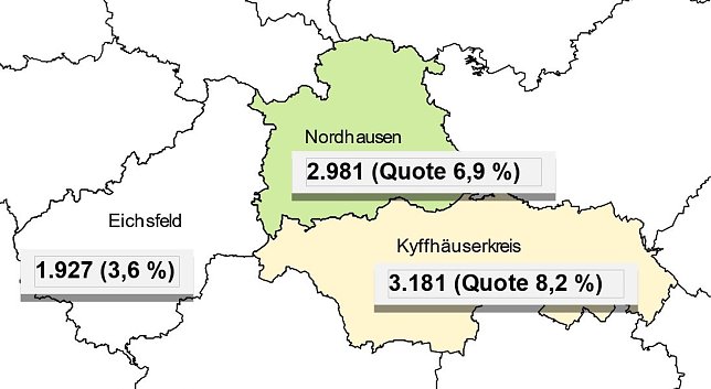 Bild: Grafik