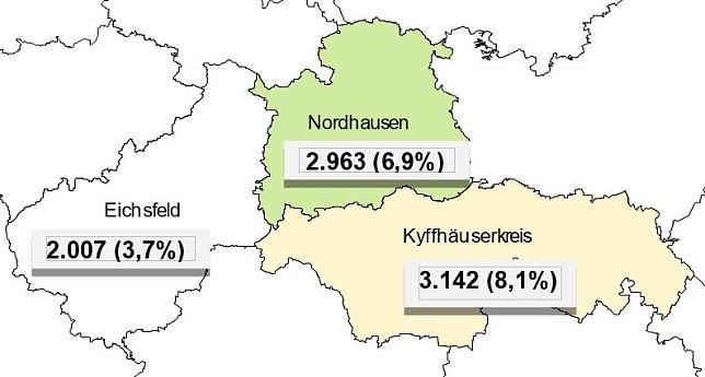 Bild: Grafik
