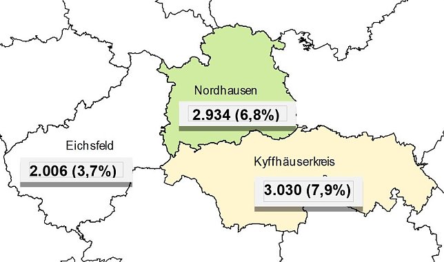Bild: Grafik