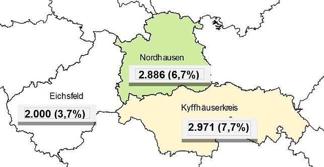 Bild: Grafik