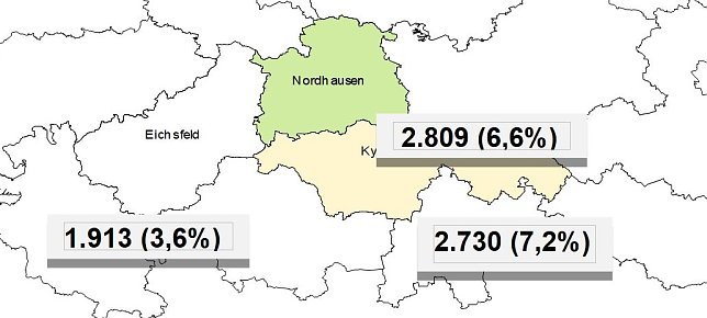 Bild: Grafik