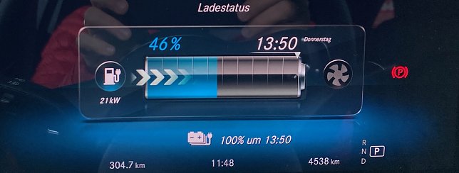 Bild: Hier ist Geduld gefragt