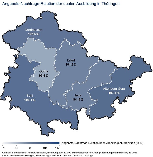 Bild: Angebots-Nachfrage-Relation der dualen Ausbildung in Th&uuml;ringen