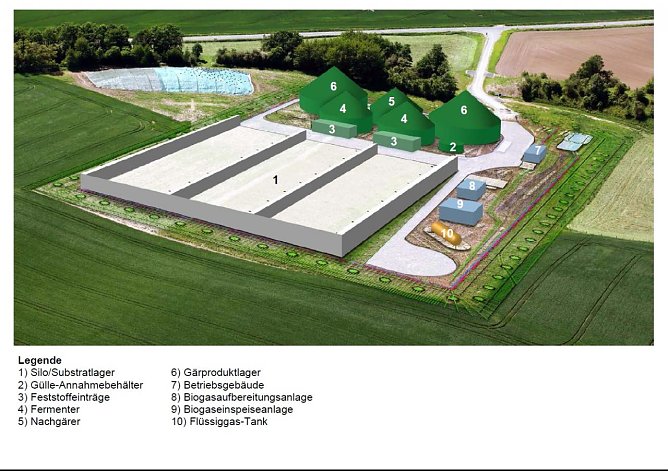 &Uuml;berblick (Foto: EW)