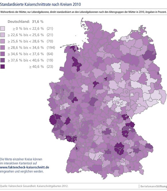 Grafik (Foto: Bertelsmann Stiftung)