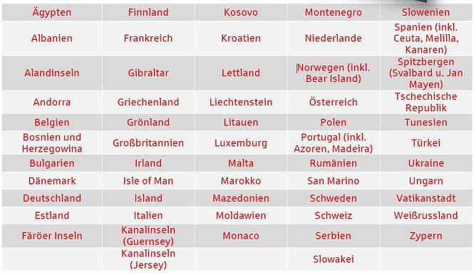 Grafik Kreissparkasse (Foto: Kreissparkasse Eichsfeld)